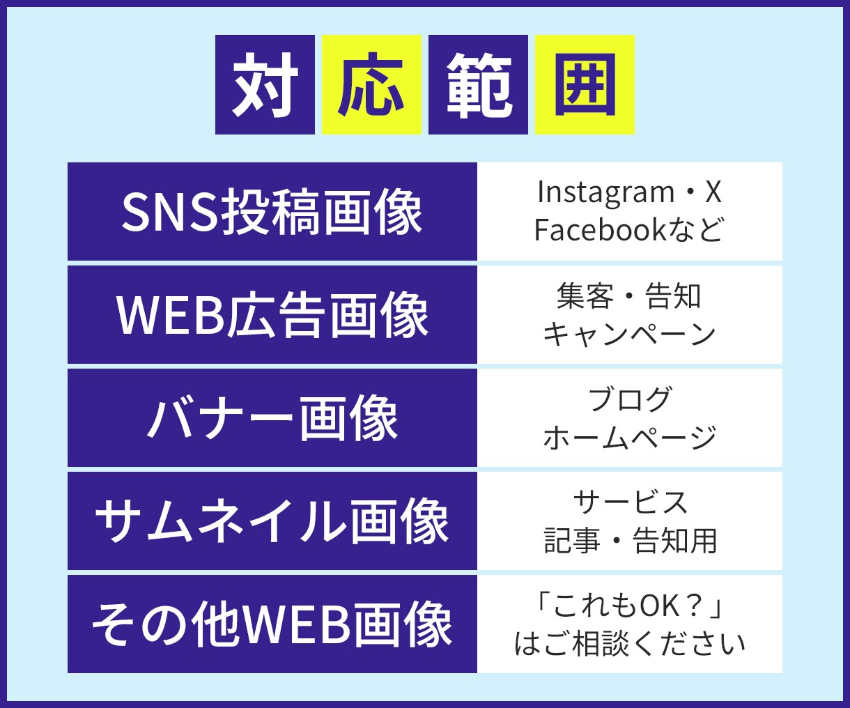 丸投げOK!格安でWEB画像作成致します 先着10名様限定1500円!迅速丁寧&修正無制限で承ります! イメージ6