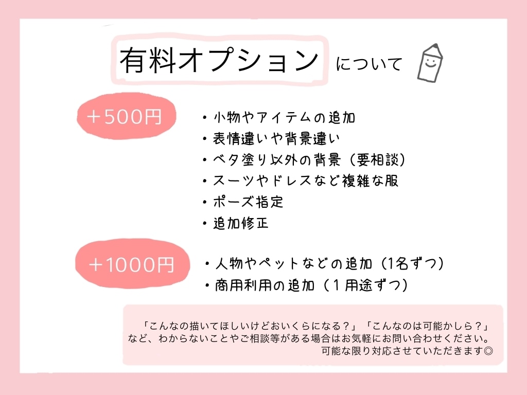 商用◎ゆるっとにてる！横顔にがおえイラストかきます シンプルかわいい！アイコンやプレゼントにもオススメ◎ イメージ5