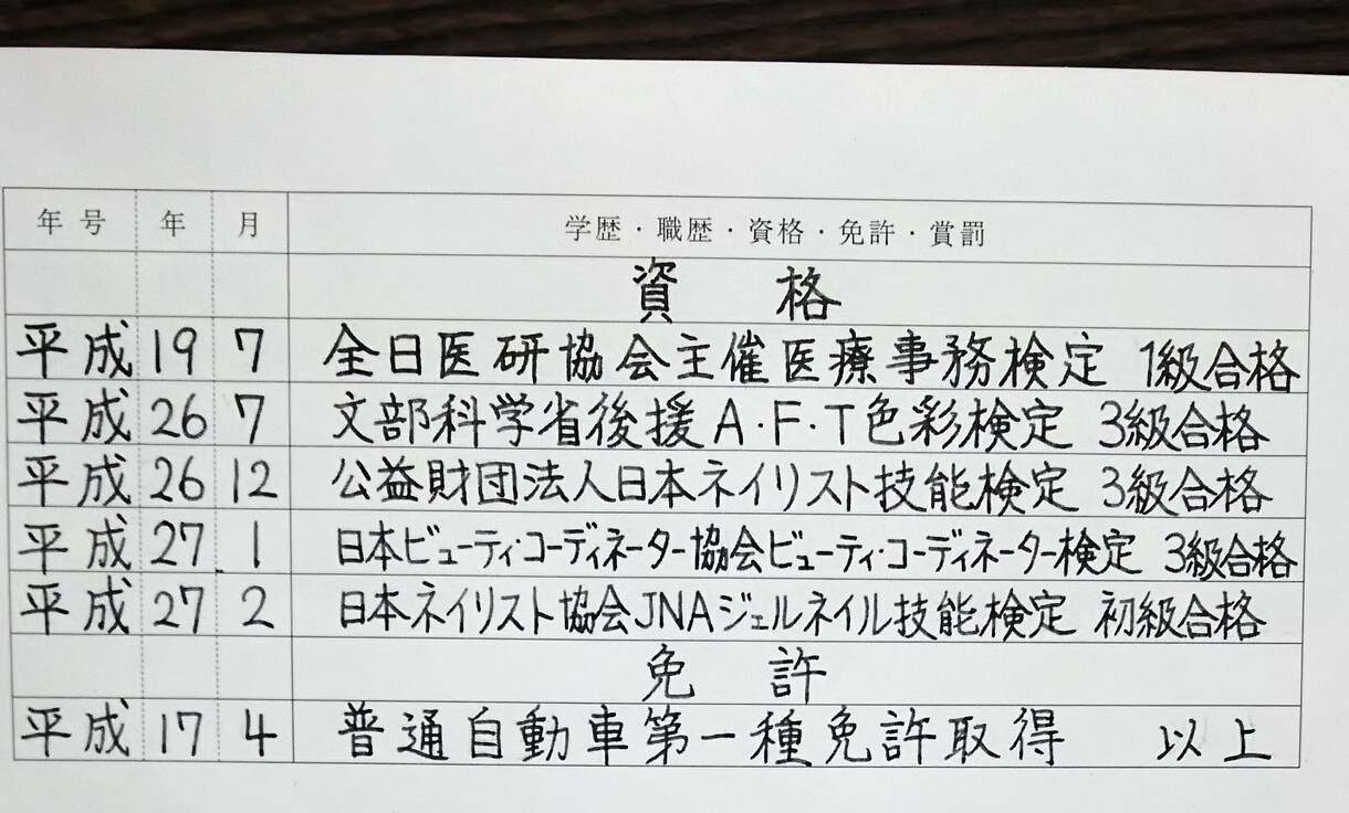 手書き履歴書作成致します まずは、履歴書で差をつけよう！！ イメージ1