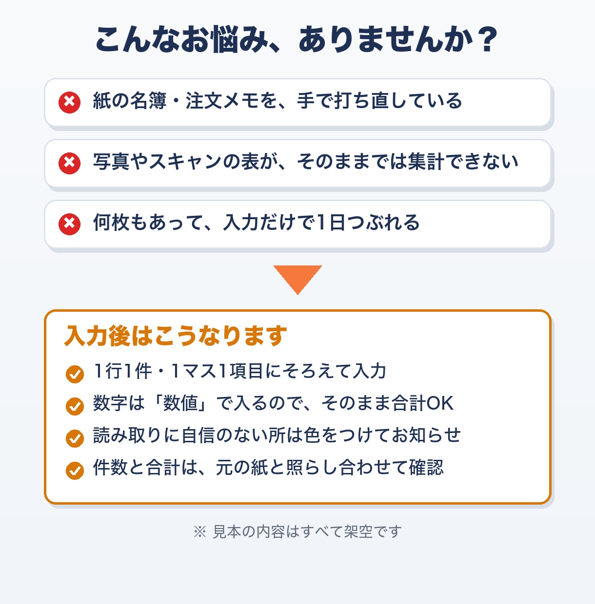 紙・写真の表をExcel（エクセル）に入力します 手書きもOK。紙・写真の表を1,500円からExcelに イメージ2