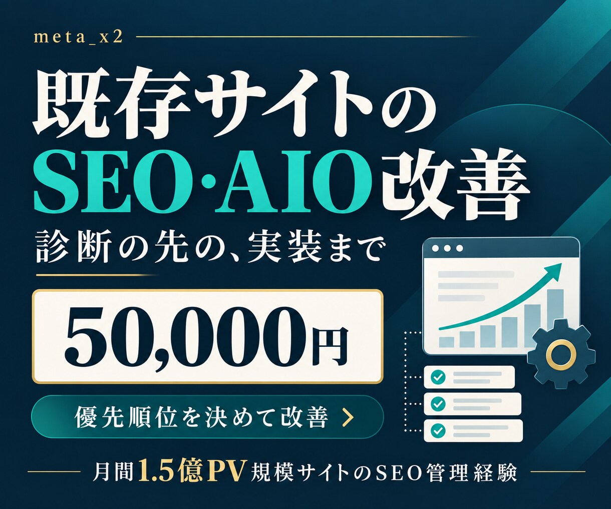 既存サイトのSEO・AIO改善を実装します 提案で終わらず実装まで！優先施策を合意して改善 イメージ1
