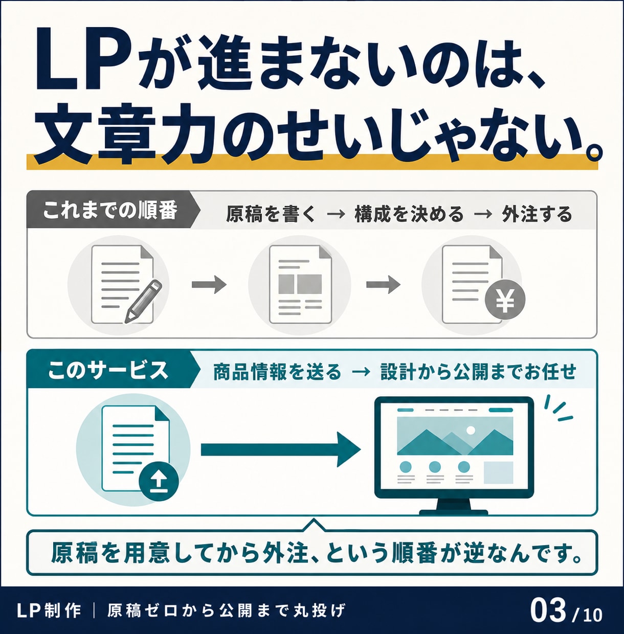 講座ビジネス・コンサル個人起業家のLPを制作します コーチ・コンサル・個人起業家向け｜原稿ゼロから公開まで丸投げ イメージ3
