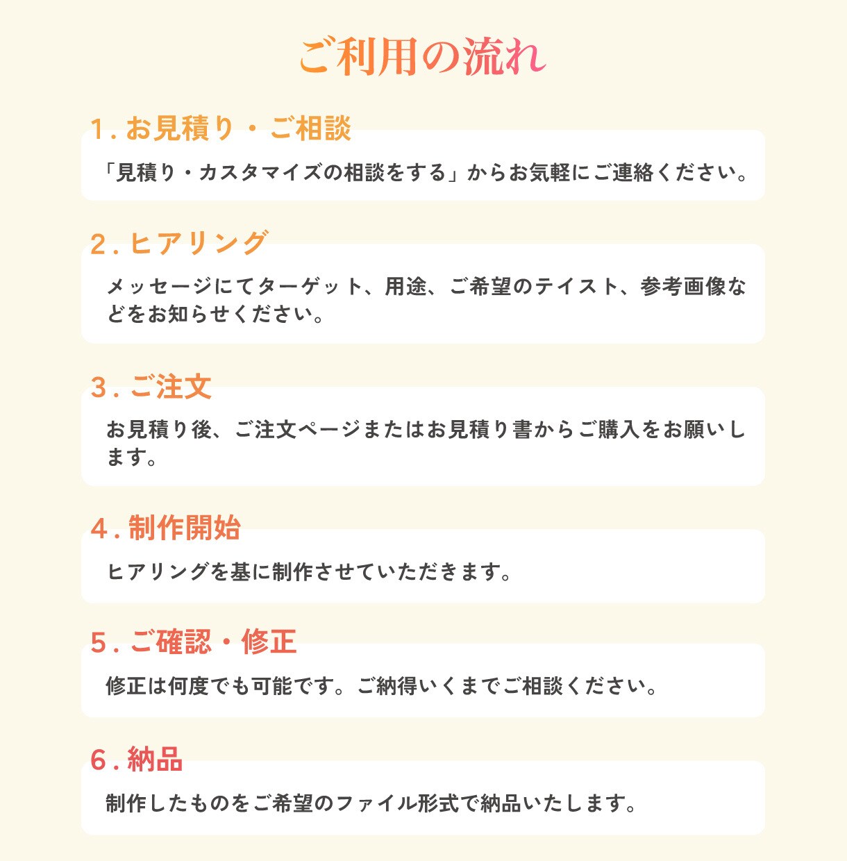 残4名★目を惹く高品質バナー・Web画像作ります 5名限定価格！プロが魅力を最大限に伝える効果的な画像を制作！ イメージ5