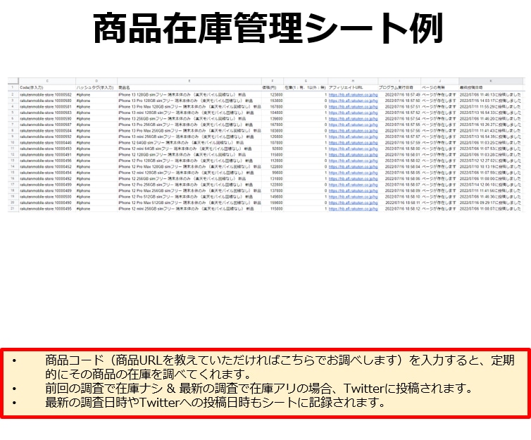楽天 在庫復活時に自動投稿できるツールを提供します 設定カンタン！TwitterでアフィリエイトURLをツイート イメージ2