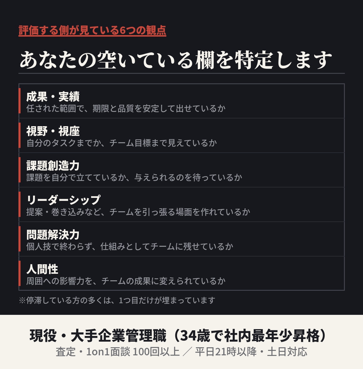 次の査定までの作戦、評価する側と立てます 60分で査定の現在地と次の一手を言語化。現役管理職が壁打ち イメージ3
