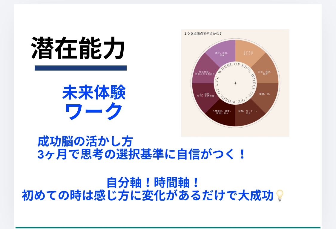 起業｜一人社長｜集客とセールスの成功法則を届けます 成功者が無意識で使っている脳とマインドの使い方をお伝えします イメージ1