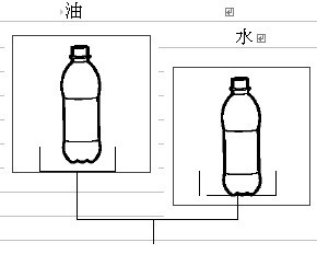 現役理科教員がオンライン家庭教師をします 公立学校を退職した元校長が、理科を誰にもわかるように解説！ イメージ5