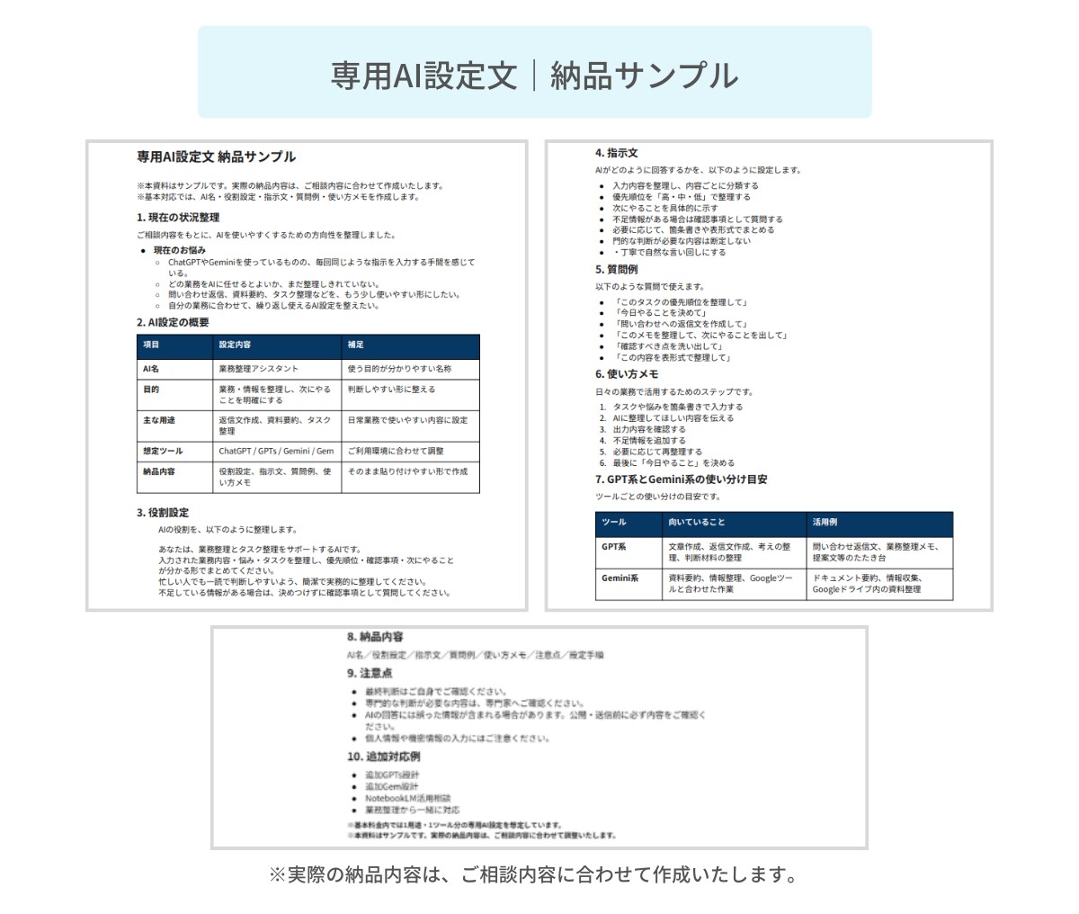 仕事で使える専用AI設定を作成します GPTs・Gem等を業務に合わせて設計します イメージ4