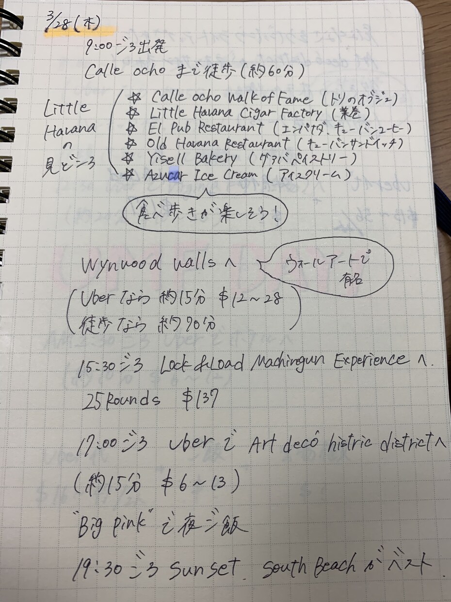 唯一無二のツアープラン組みます 今しかできない旅を！出発まで完全サポート☺︎ イメージ3