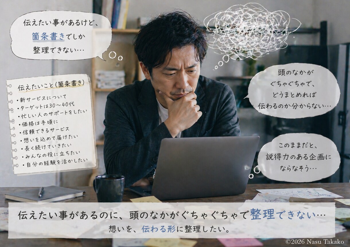 頭の中が整理できない文章、整えます 何をどう書くか分からない状態から対応します イメージ6