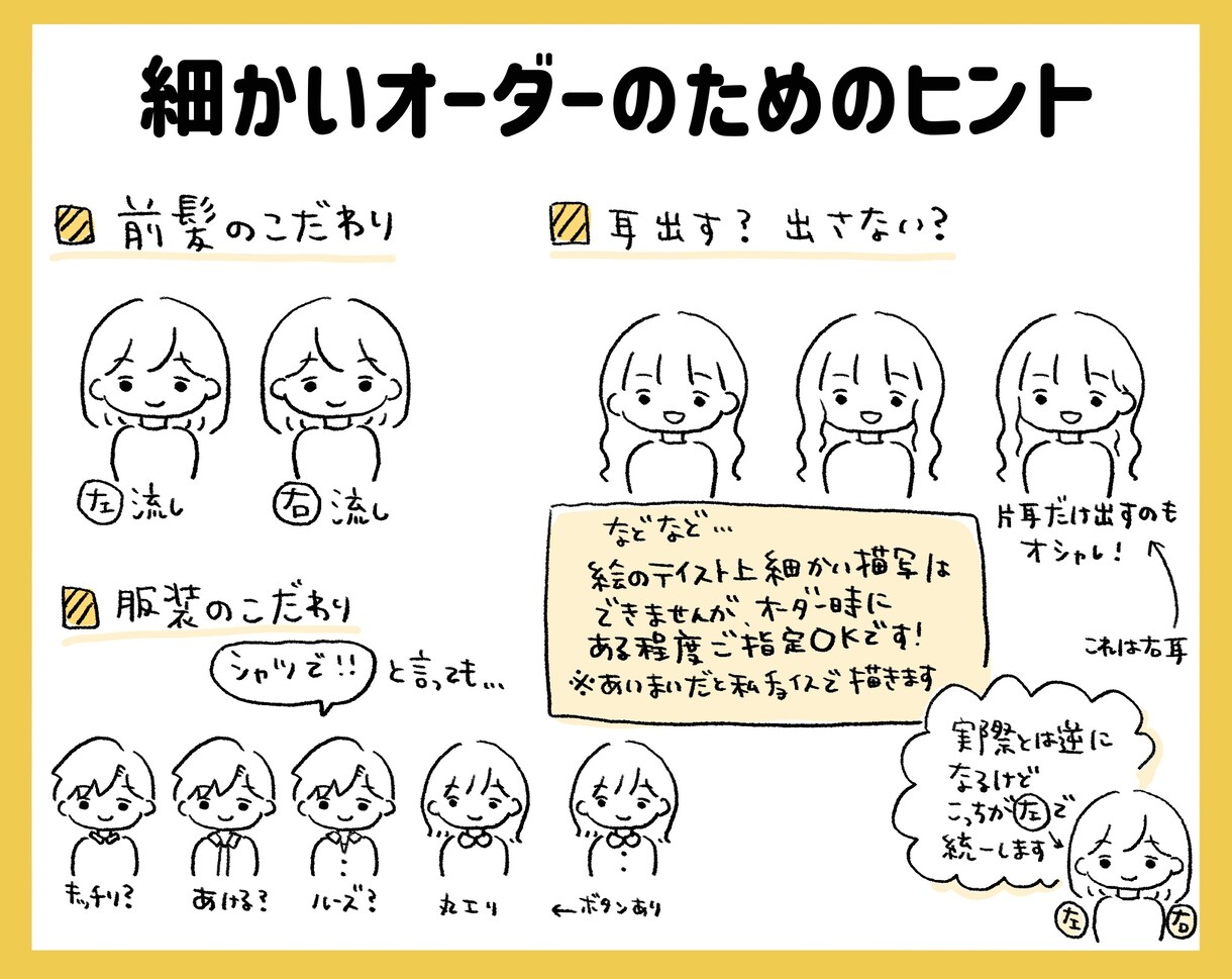 ゆるかわいいタッチのアイコン制作します 商用ブログやSNSアイコンに！ イメージ8