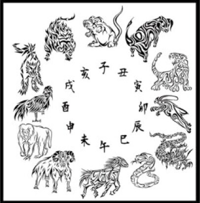 占いの帝王【四柱推命】で迷いを断ち切る方法教えます ＝あなたの大辞典をお作りします（生涯保存版）＝ イメージ9