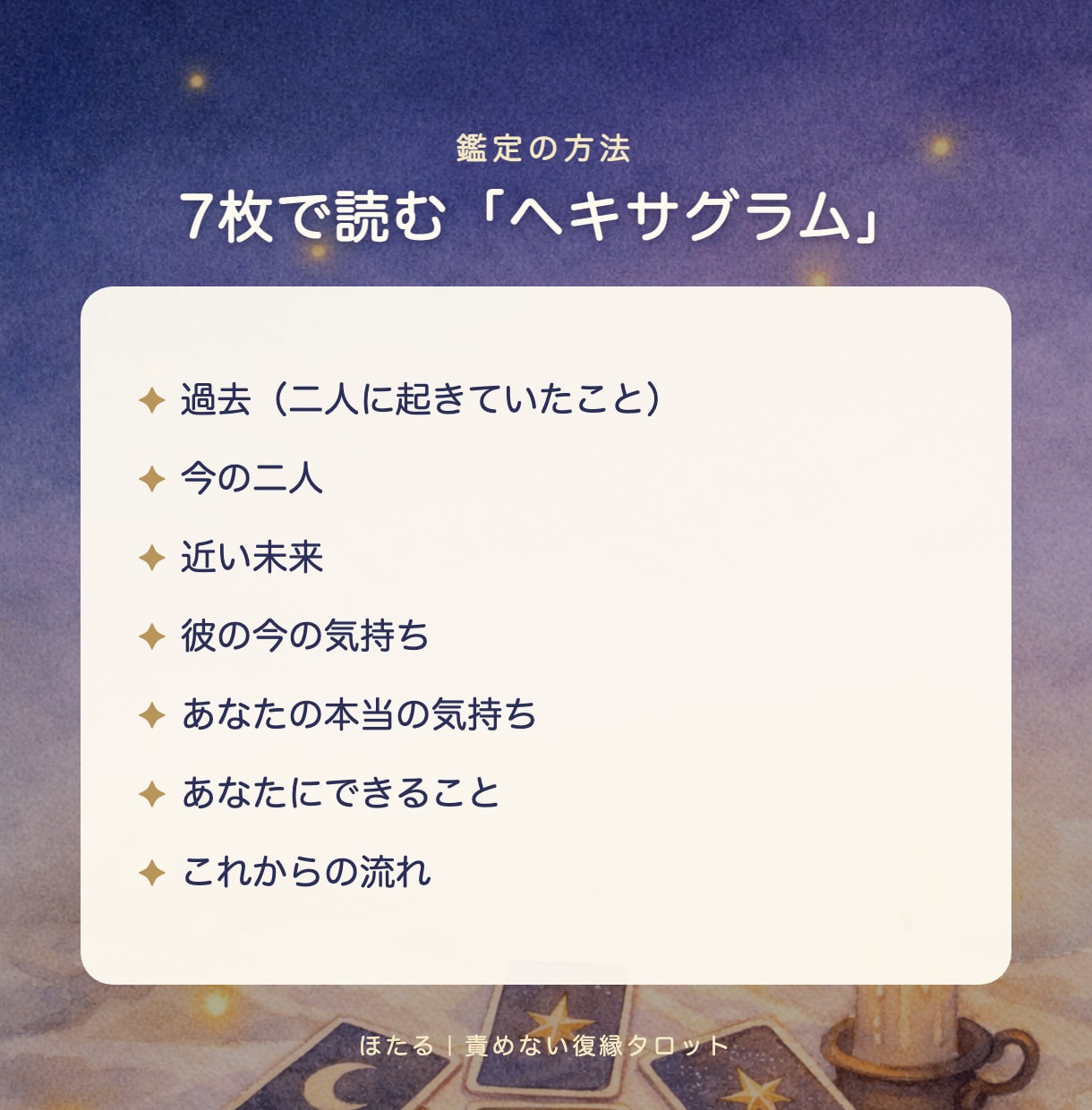 彼の本音と二人のこれから｜7枚で深く読みます 約3,500字＋PDF鑑定書｜過去から未来まで深く読みます イメージ4