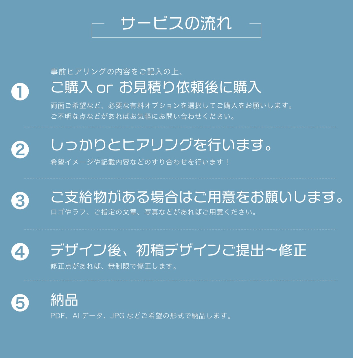 オリジナルの名刺、ショップカードを制作します 修正無制限。低価格でもオリジナルデザインはお任せください！ イメージ4