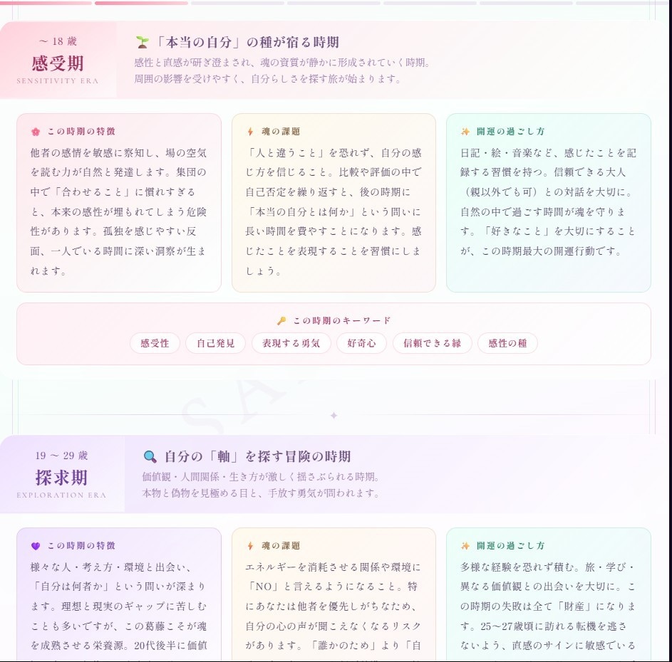 誕生日×血液型で魂の深層鑑定書をお届けします 366日別詳細｜7ページの本格スピリチュアルPDF深層鑑定 イメージ3