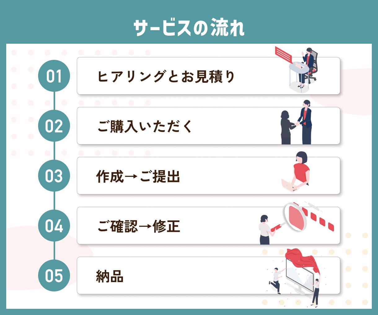 Instagram投稿用のテンプレートを作成します Canvaで文字やテキストを変えるだけ！インスタ運用の時短に イメージ9