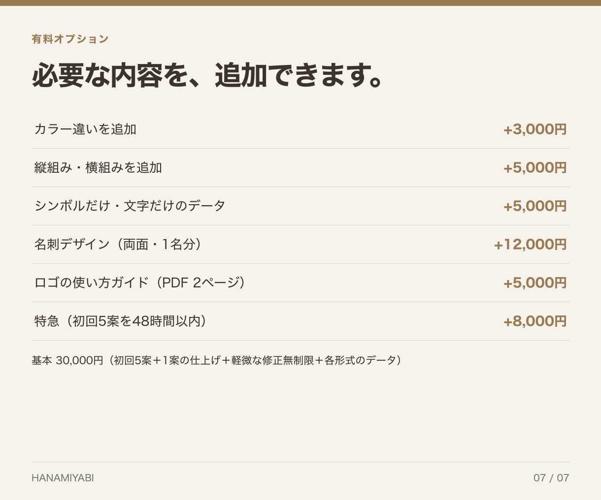 1案で妥協しない。5案から選べるロゴを制作します 初回5案・軽微修正無制限｜商用利用・著作権譲渡OK イメージ7
