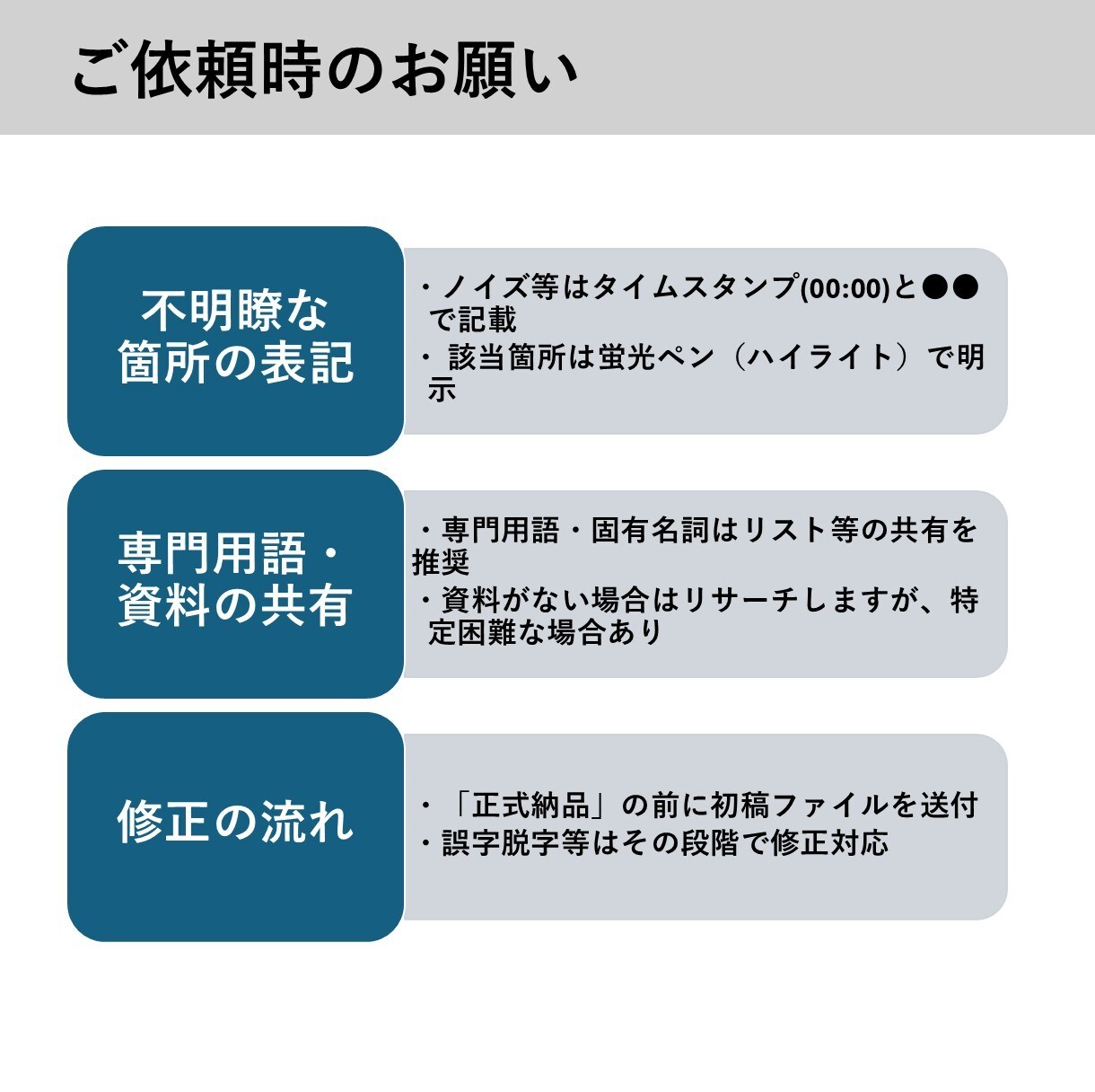 1分35円で音声文字起こしを承ます ~経理事務の経験を活かし丁寧な書き起こし承ります！~ イメージ9