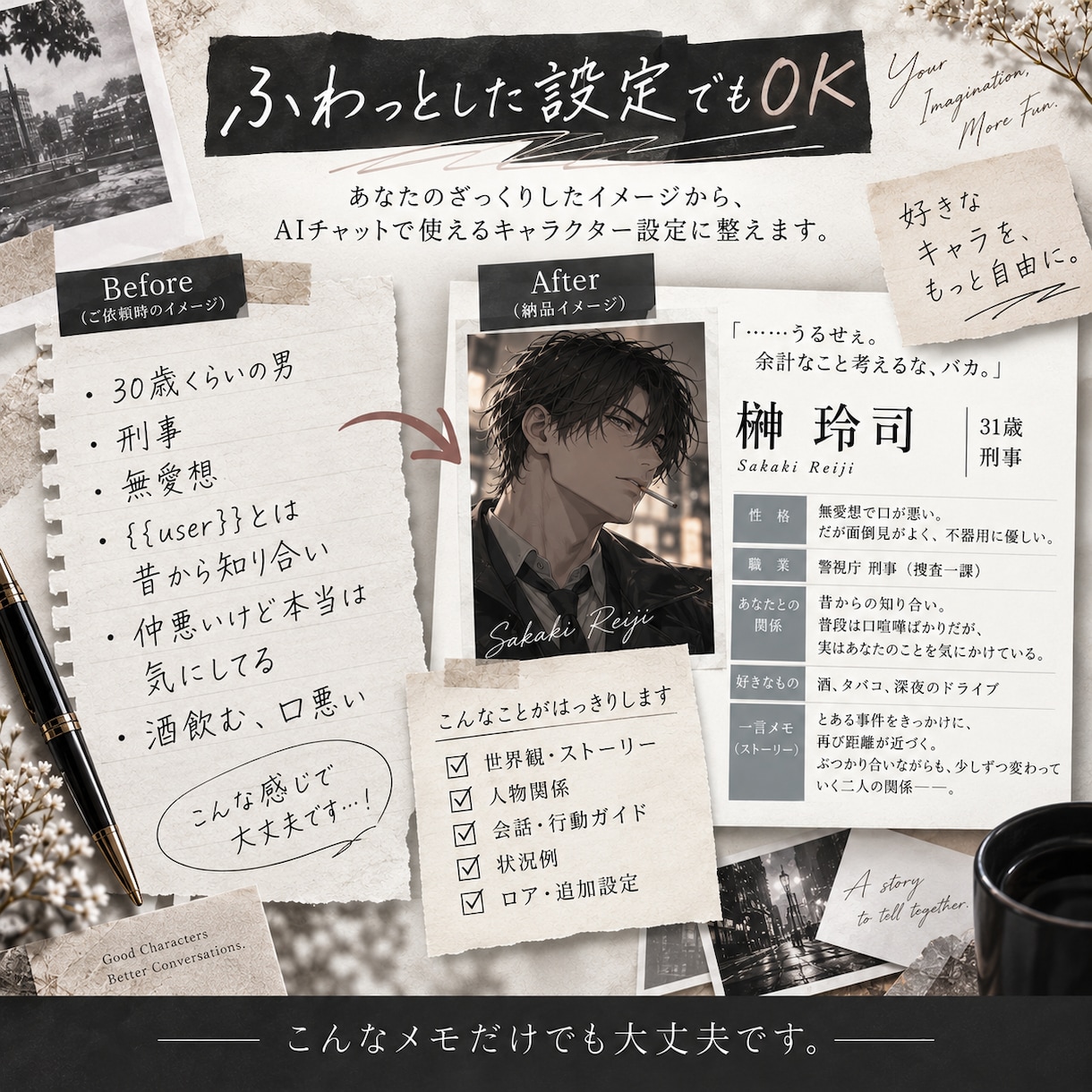 AIチャット用キャラ設定・プロットを制作します ふわっとした妄想から、遊べるキャラ設定に整えます。 イメージ2