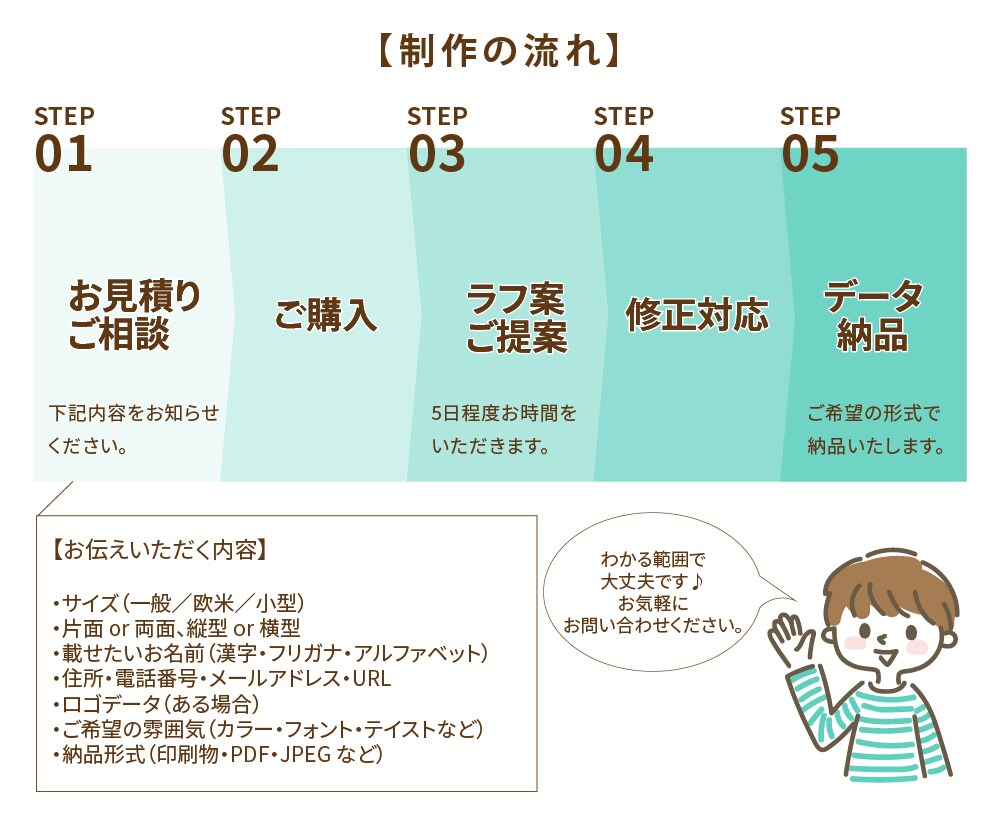 シンプル可愛いショップカードお作りします あなたの思いを形に、シンプル可愛いショップカードお作りします イメージ6