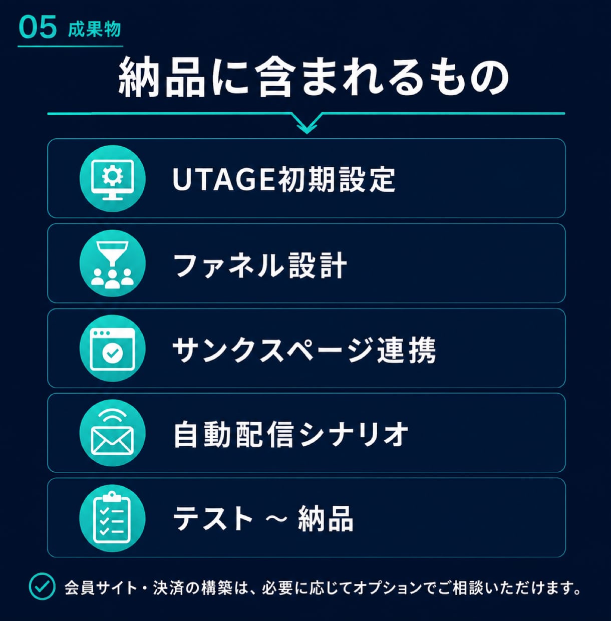 UTAGEでLINE・メール導線を構築します LP公開後の追客をまとめて設計 イメージ5