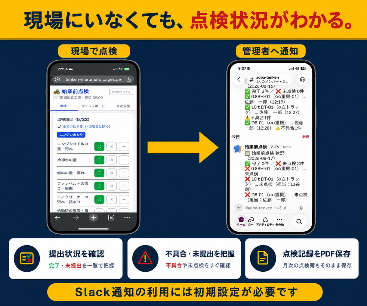 建設現場の始業前点検・月次点検をアプリ化します 紙の点検と転記をアプリで効率化 イメージ4