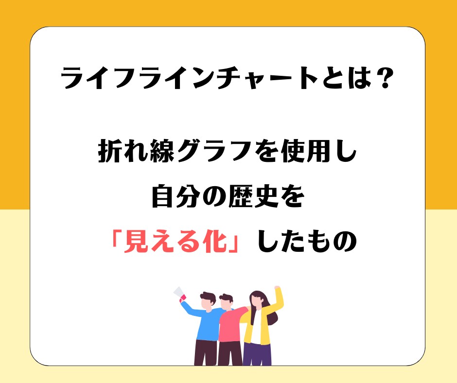 自己理解を深めるための自分史作成手伝います 自分のこれまでの人生を振り返り自己理解を深めませんか？ イメージ3