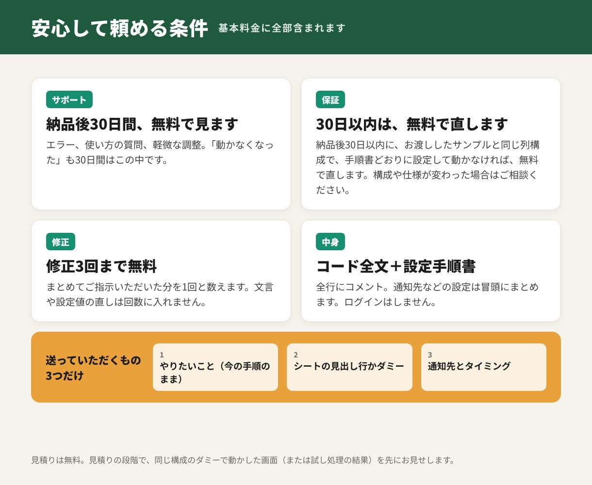 GASでスプレッドシートの手作業を自動化します コード全開示＋手順書＋納品後30日サポート無料で納品 イメージ6