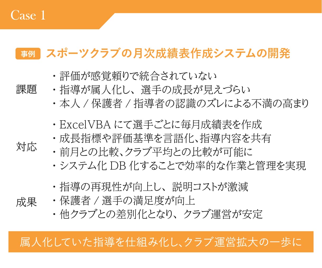 勝ち筋構築のための次の一手をサポートします Python・GAS・ExcelVBA対応、デザイン支援も イメージ7