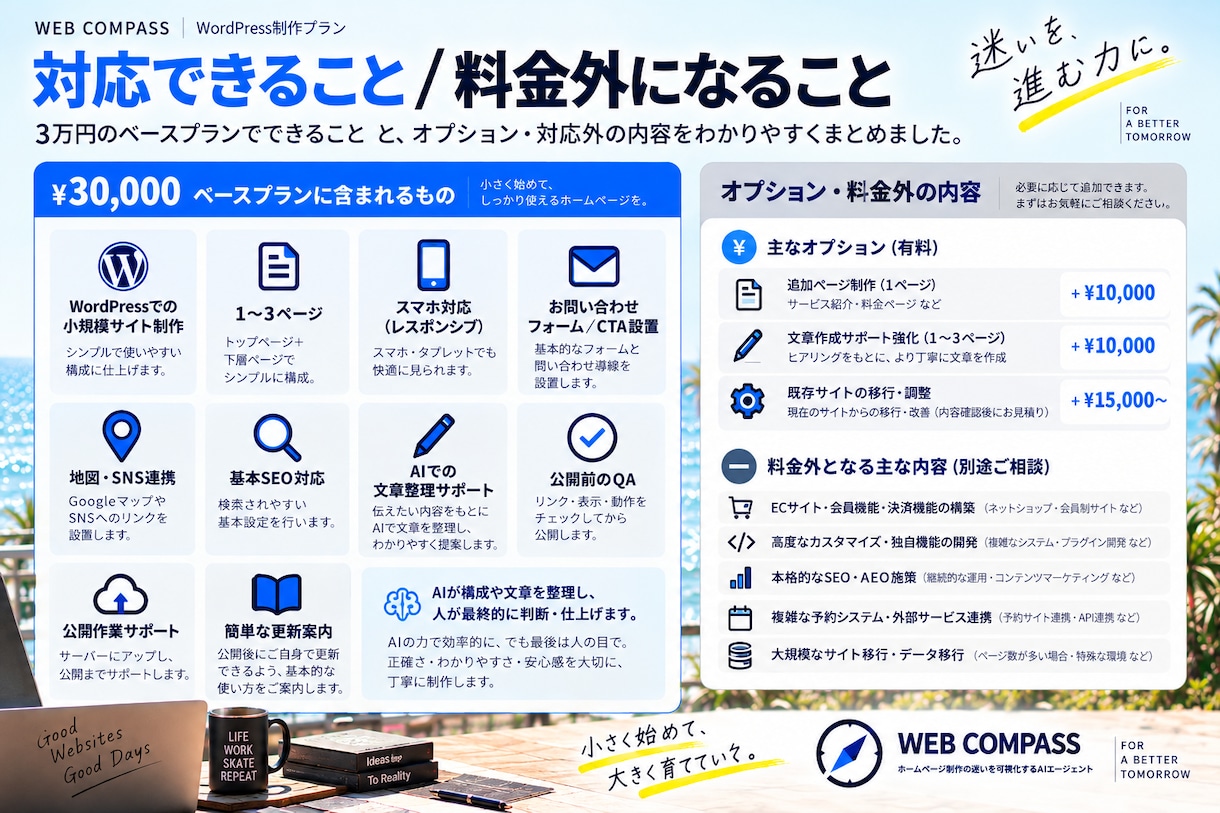迷いを整理！必要なホームページを3万円で形にします HP制作の迷いを整理して『次にやること』から制作まで進めます イメージ4