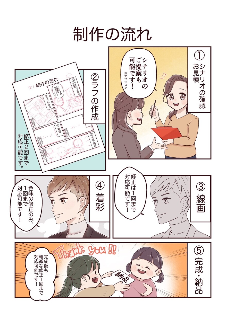 広告/エッセイなんでも！伝わる漫画描きます 受賞歴あり◎広告・SNS・企画書等なんでもご相談ください！ イメージ2