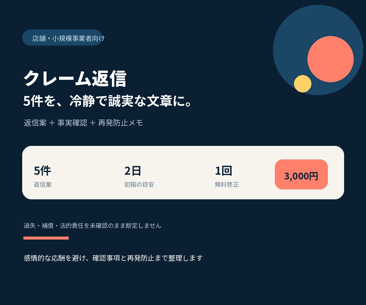 クレーム返信文5件を冷静で誠実な文章に整えます 感情的な応酬を避け、確認事項と再発防止まで整理します イメージ1