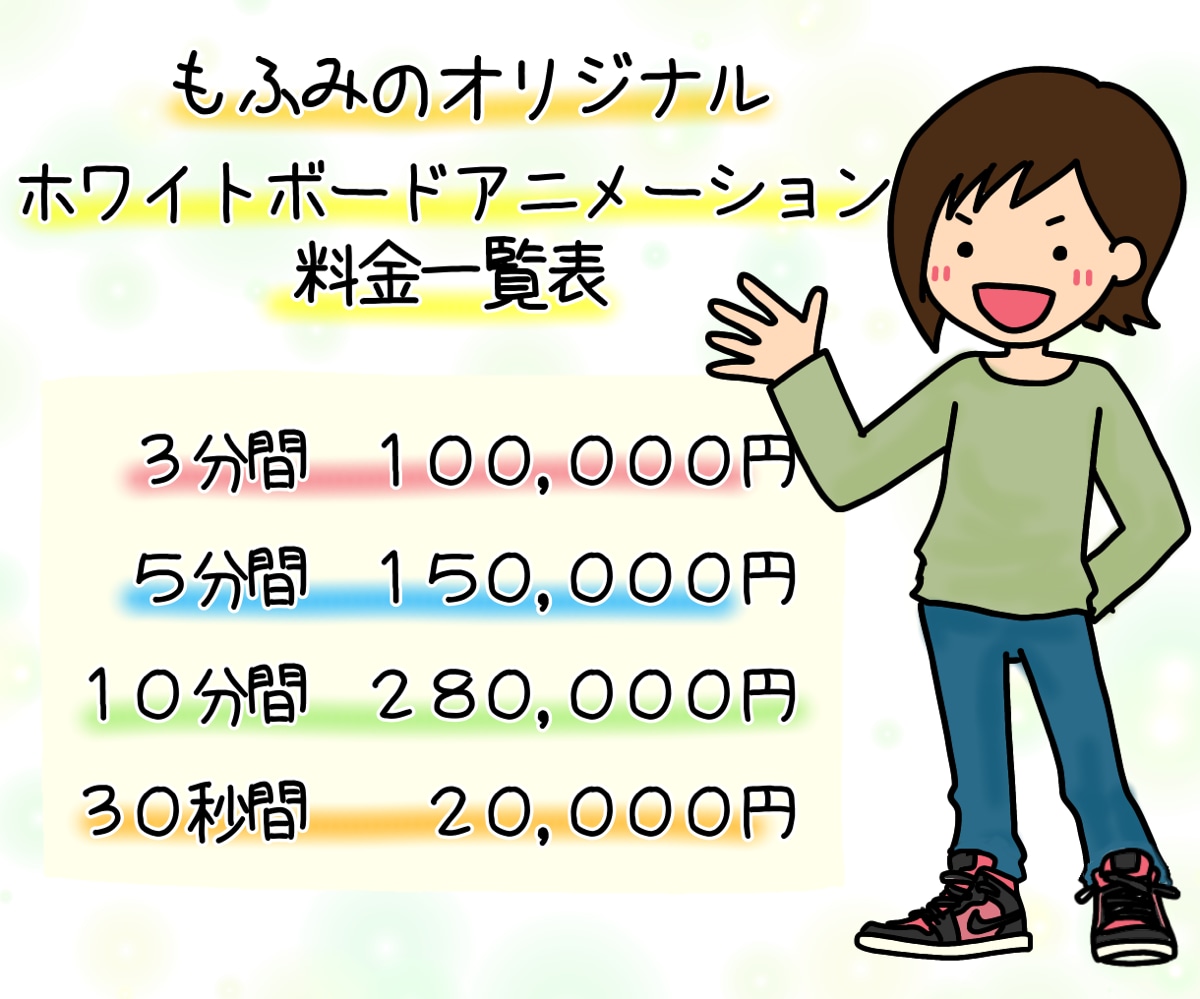 ３分で丸わかり！あなたの商品分かりやすく説明します 「うさんくさい」と言われたことがあるコーチ・コンサルの方 イメージ2