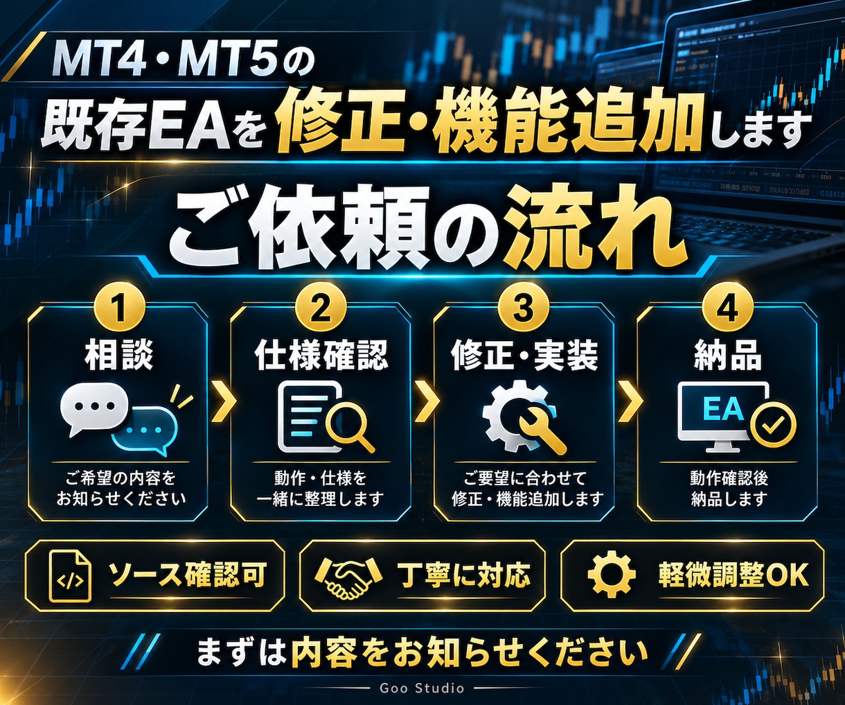 MT4・MT5の既存EAを修正・機能追加します 既存EAの不具合修正・機能追加をMQL4/MQL5で対応 イメージ3
