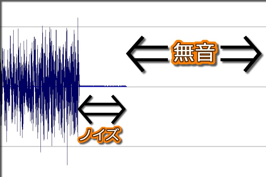 曲と曲の間の、無音部分を、15曲分まで取り除きます 連続再生なのに、途中でぶつ切れになってる！ とお嘆きの方に。 イメージ1