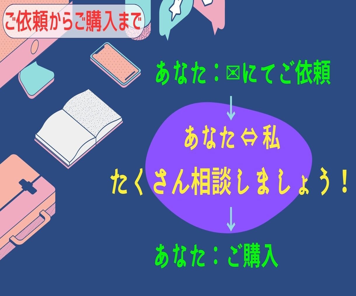 学習指導案つくります 研究授業も安心！授業準備に時間を。 イメージ6