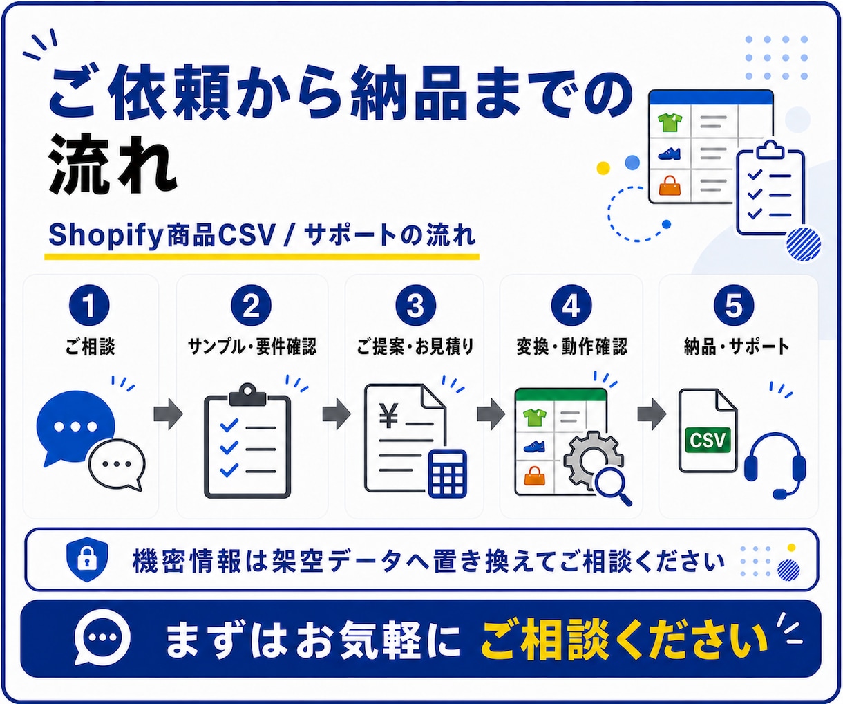 Shopifyの商品CSVを作成・整形します 仕入先データをShopify登録前のCSVへ整えます イメージ3
