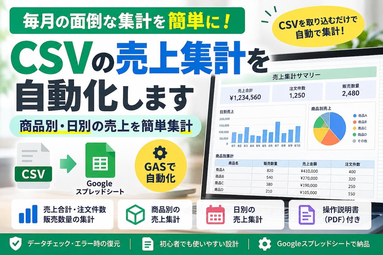CSVの売上集計を自動化します 毎月の集計作業を効率化！商品別・日別集計にも対応 イメージ1