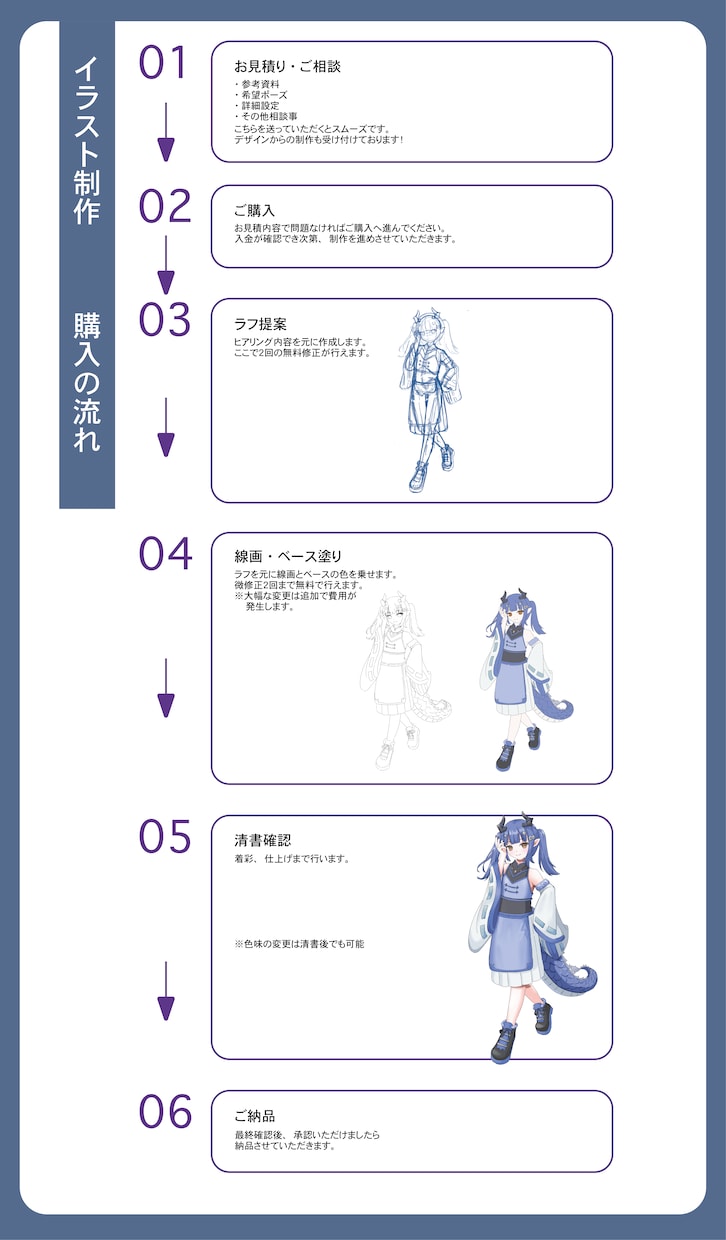 惹きつける！オシャレなイラスト制作します 商用利用可！配信サムネや動画やSNSの挿絵に！ イメージ4