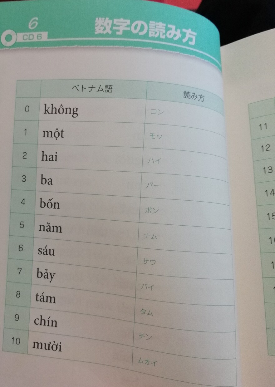 お客様にあったハノイでの観光スポットをご提案します 相談に乗ります新しいハノイを発見したいあなたへ イメージ1