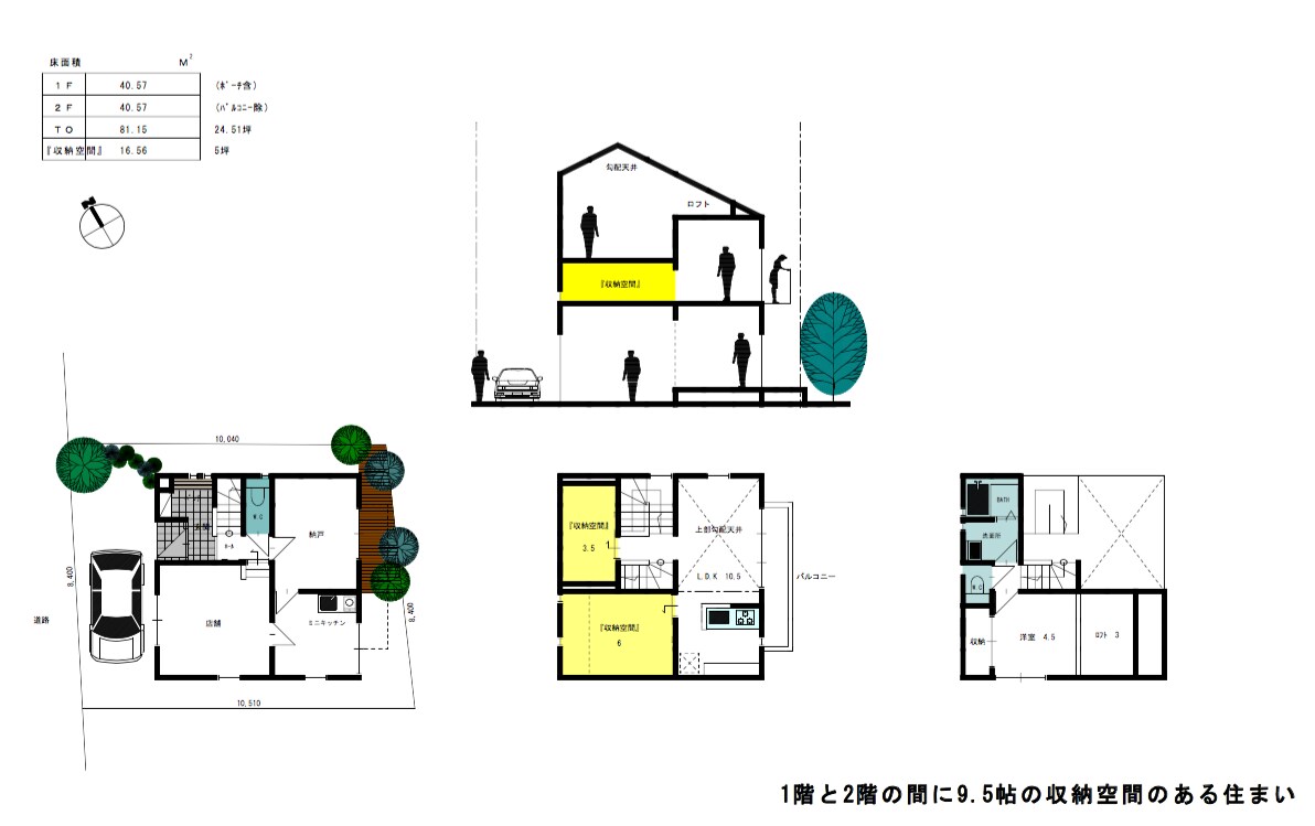 感性にフィットする住まいの間取りを提案します あっ、コレいいな。そんな間取りに出会いましょう！ イメージ4