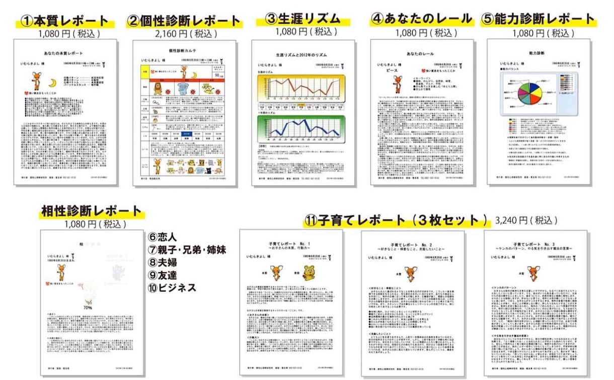 人間関係のことなら、ミーコ先生に任せて！！ イメージ2