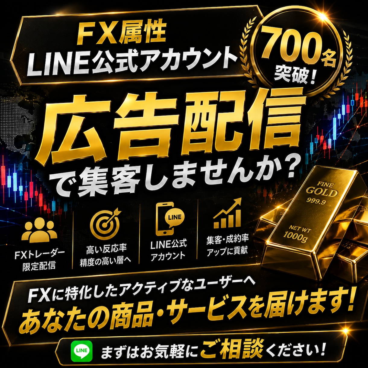FX関連のLINE公式アカで広告流します 読者は100%FX属性｜500名・200名に配信します。 イメージ1