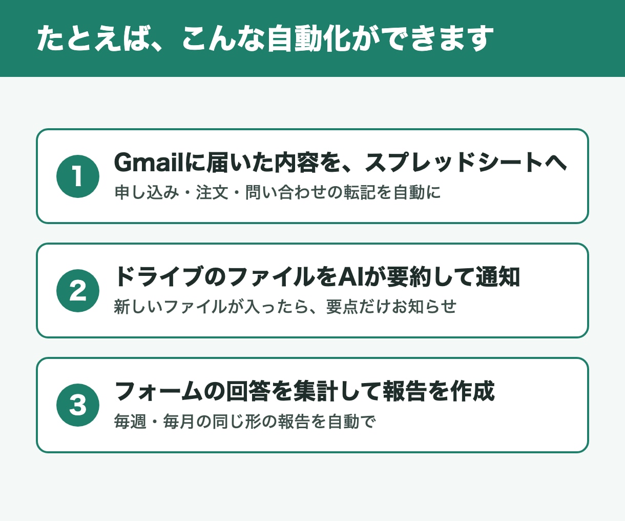 毎日の手作業を、GAS×AIで1つ自動化します 介護の現場で8年の相談員が、手順書つきで納品します イメージ2