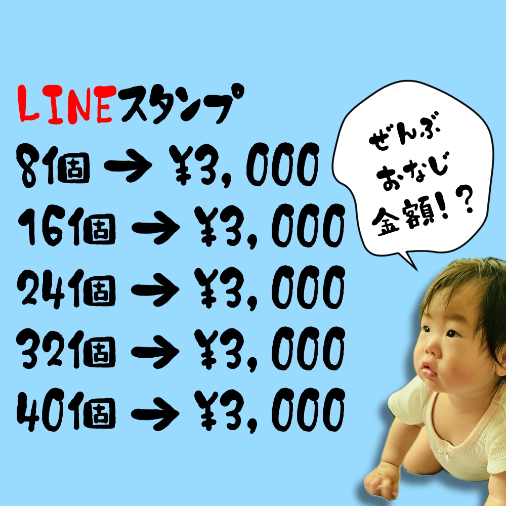 おこさんやペットのLINEスタンプ作ります 写真とセリフを送るだけです！40個で3,000円です！ イメージ2