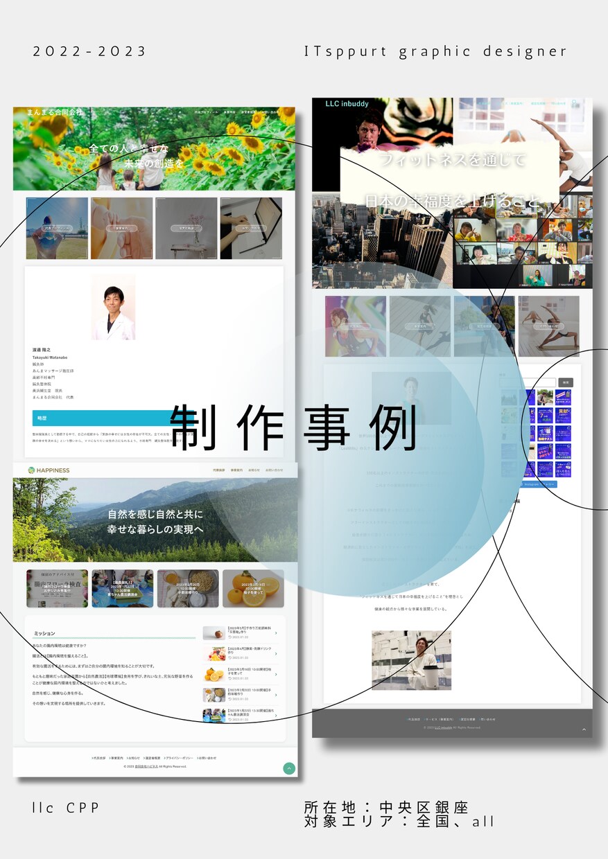 初めてでも安心！自立型ホームページ制作 いたします WordPressが初めてでもok！丸投げも可能です イメージ3