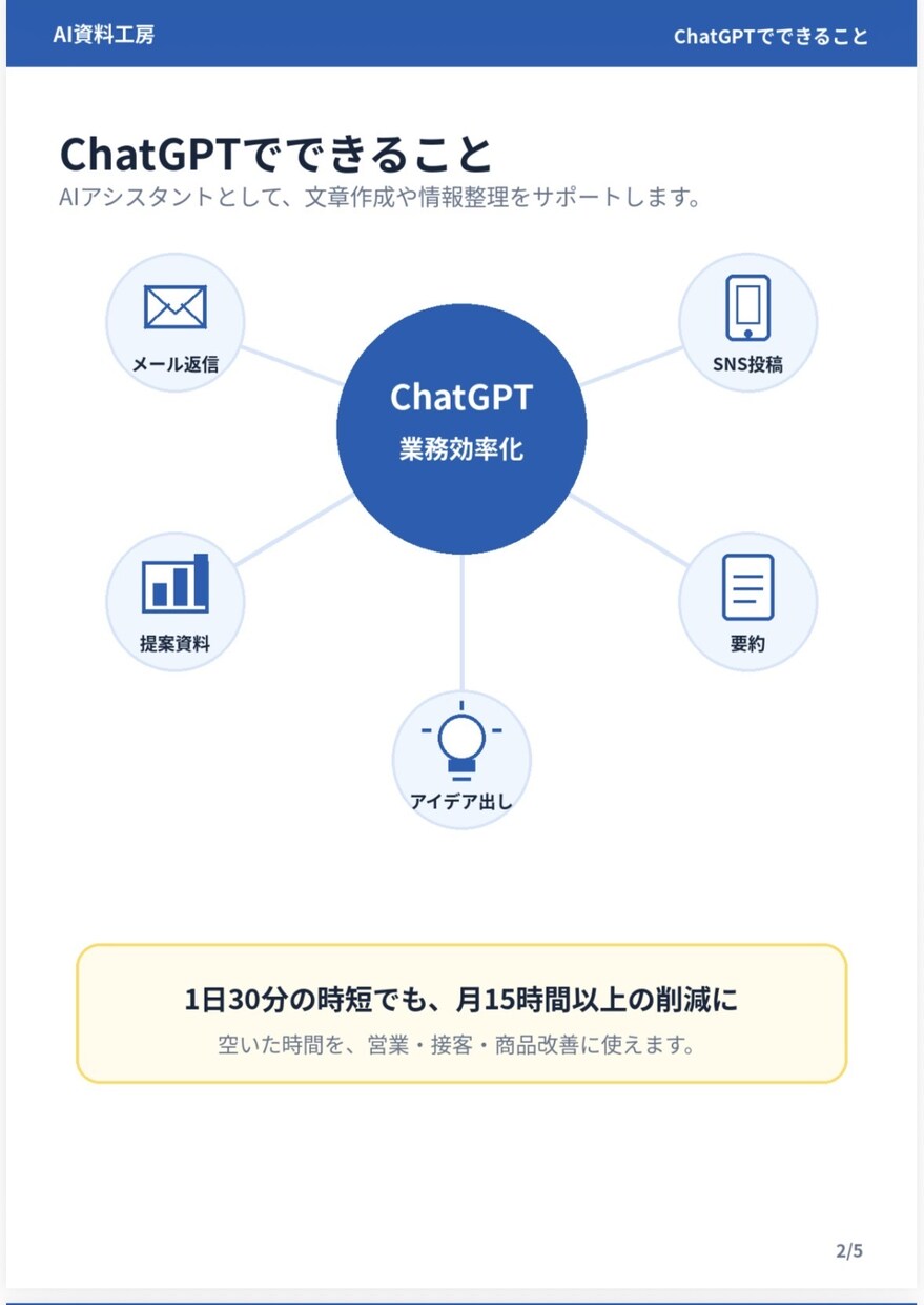 PDF教材・特典資料を見やすく作成しますます note特典・講座資料・営業資料・マニュアル対応 イメージ5