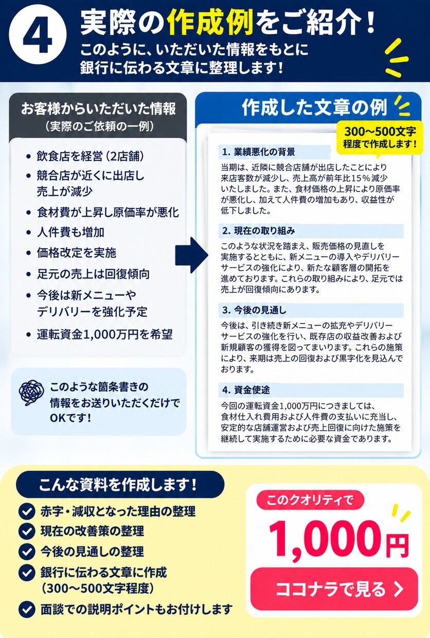 銀行に提出する赤字・減収理由を文章にまとめます 金融機関の経験を活かし、改善策・今後の見通しまで整理します イメージ4