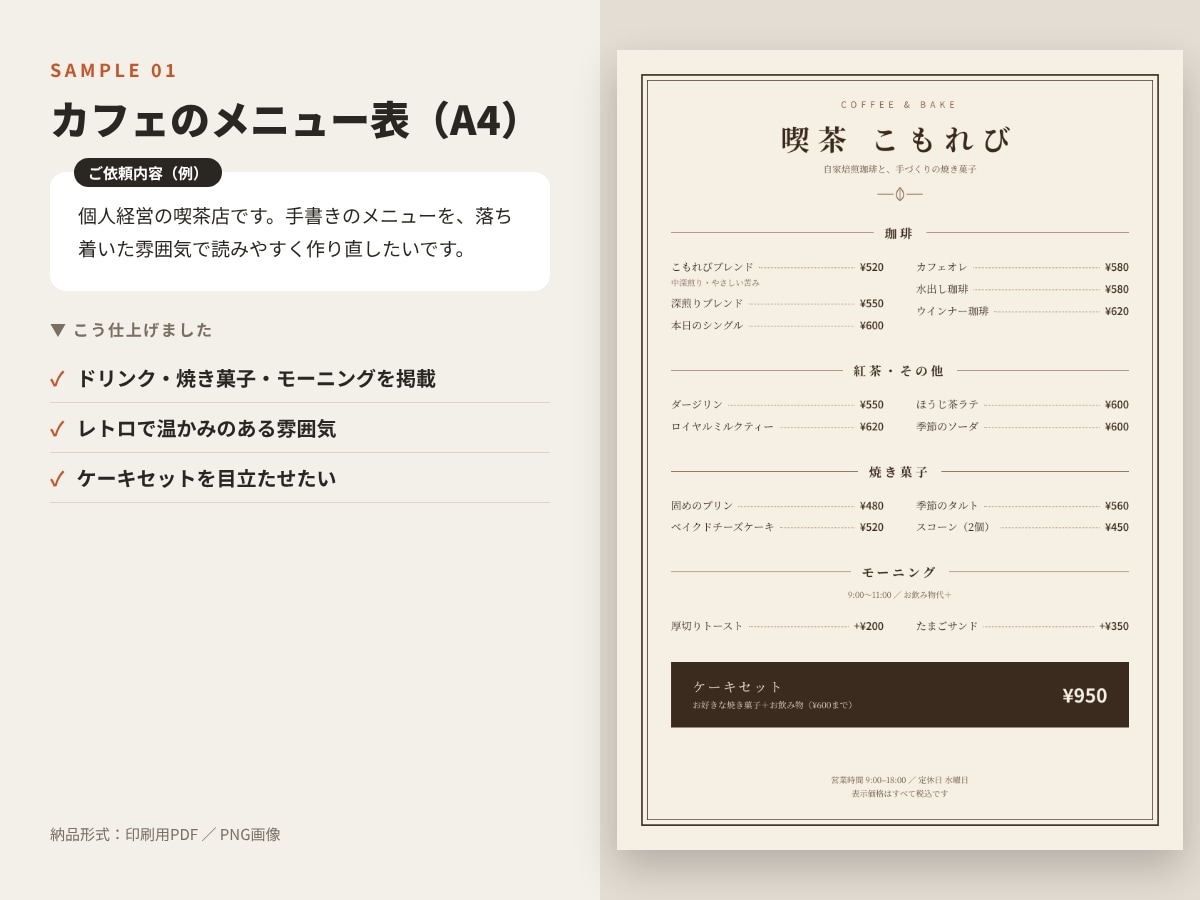 チラシ・メニュー表をキャッチコピーから作ります お店の魅力を聞き取りとって、伝わる紙面に仕上げます イメージ3