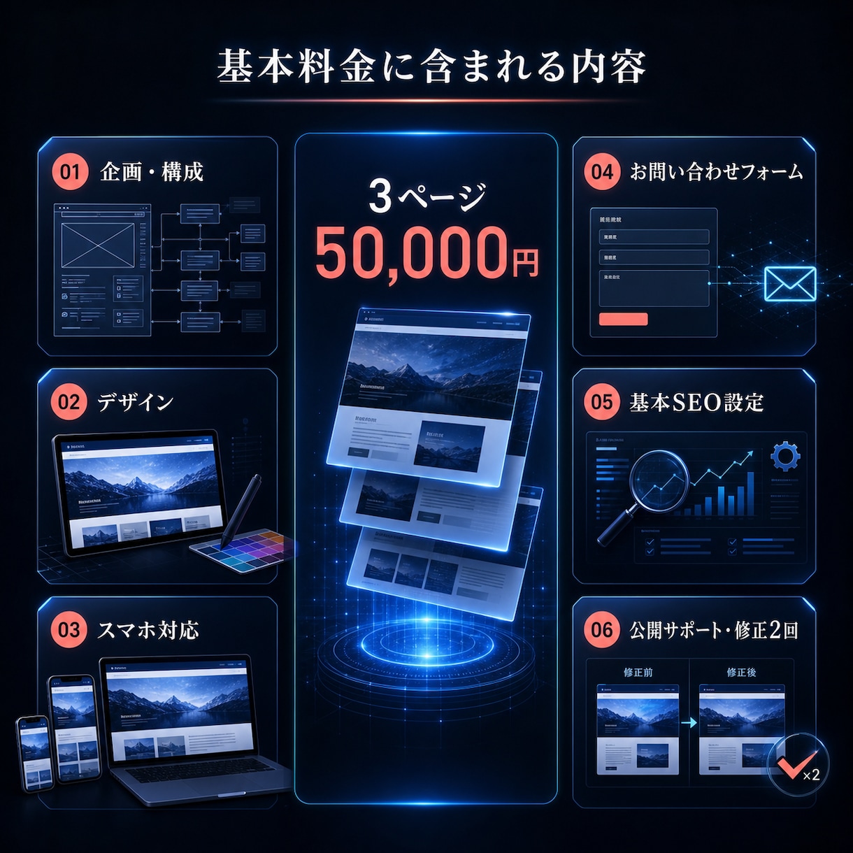 目的に合うホームページをまるごと制作します 企画・デザイン・公開までワンストップで対応 イメージ3
